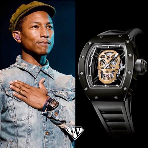 richard mille blue skull|Richard Mille pharrell williams price.